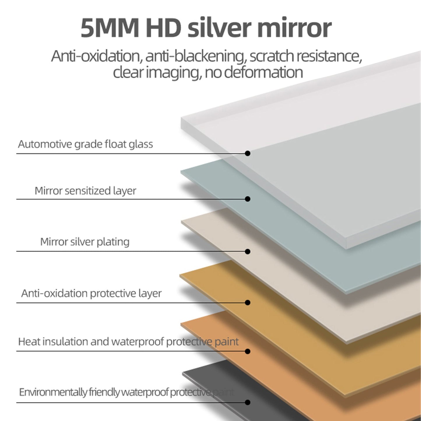 65” LED Full-Length Mirror – Arch Design, Lights, Shatter-Proof
