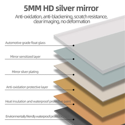65” LED Full-Length Mirror – Arch Design, Lights, Shatter-Proof