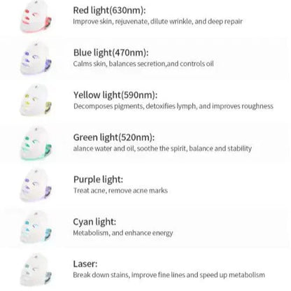 GlowWave Halo: Wireless 7-Color LED Photon Face Mask